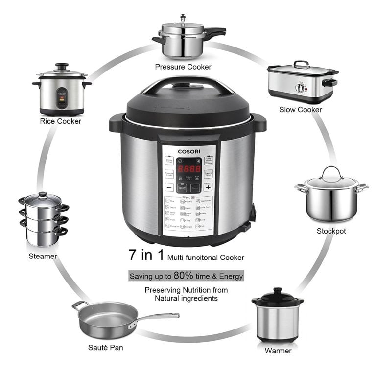 Black Friday Deal: Most Popular Pressure Cooker